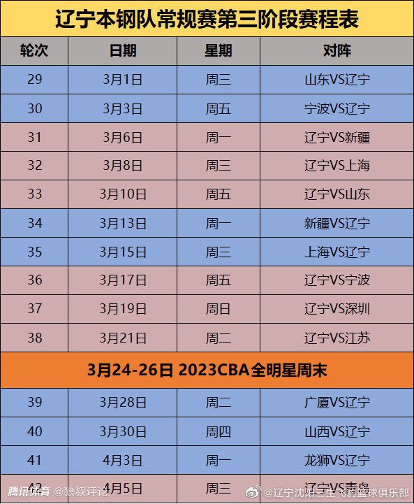 奥斯梅恩的经纪人谈到球员与俱乐部续约时表示：“续约过程是一场马拉松，是一个漫长的过程，但我们终于达成了共识。